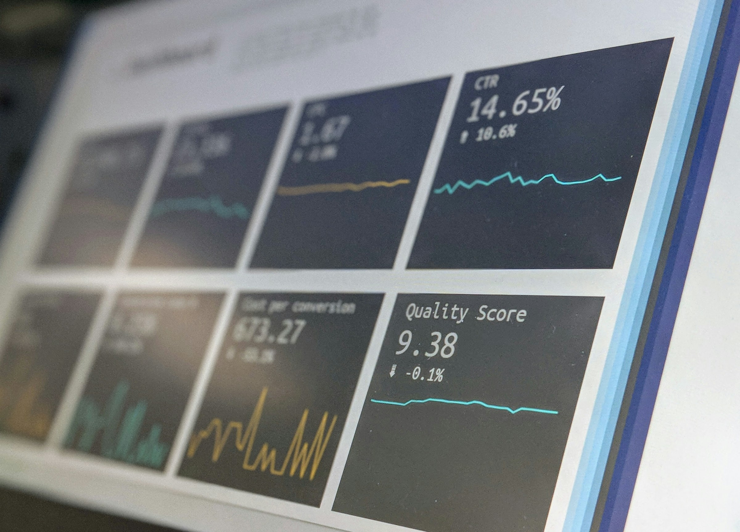 Painel de monitoramento com métricas operacionais de sistemas